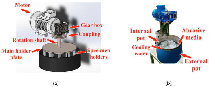 PMC7699501 – materials-13-05239-f002
