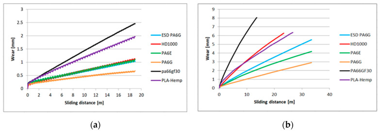 PMC7699501 – materials-13-05239-f005