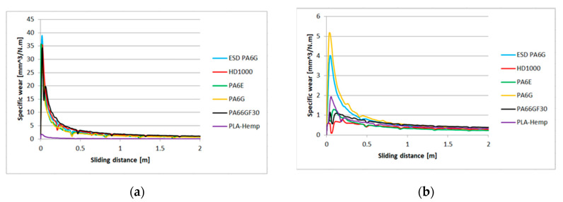 PMC7699501 – materials-13-05239-f008