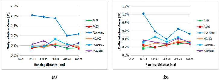 PMC7699501 – materials-13-05239-f013