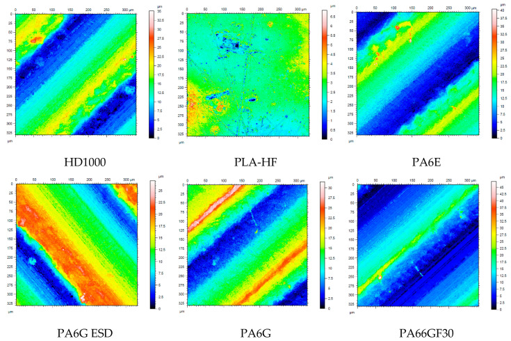 PMC7699501 – materials-13-05239-f014