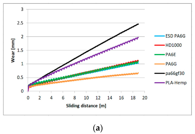 PMC7699501 – materials-13-05239-f0A1