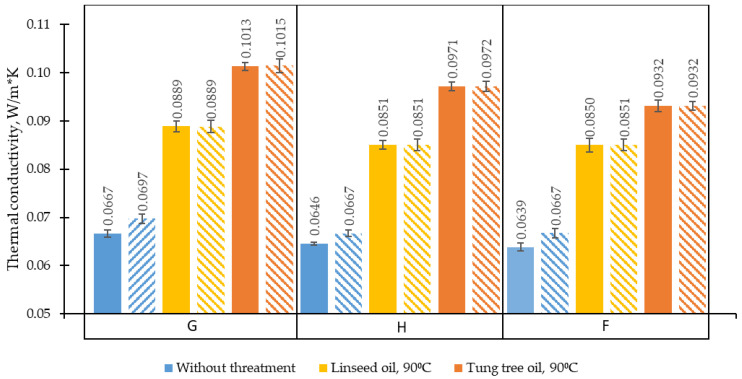 PMC7700169 – materials-13-05275-f009