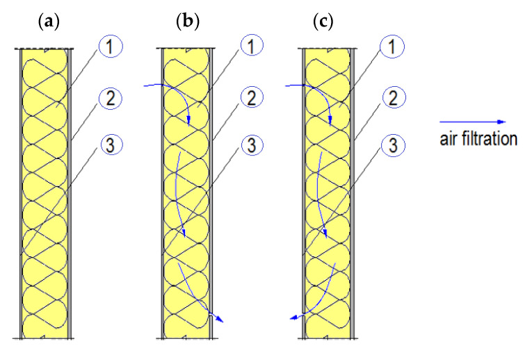 PMC7730682 – materials-13-05514-f003