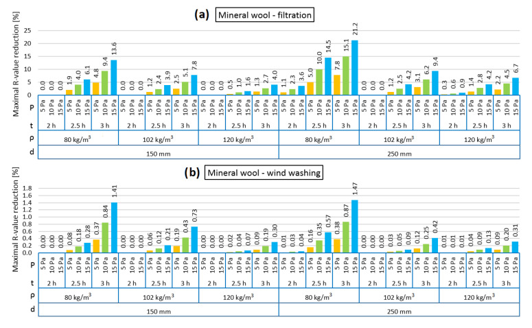 PMC7730682 – materials-13-05514-f008
