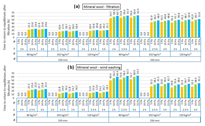 PMC7730682 – materials-13-05514-f009