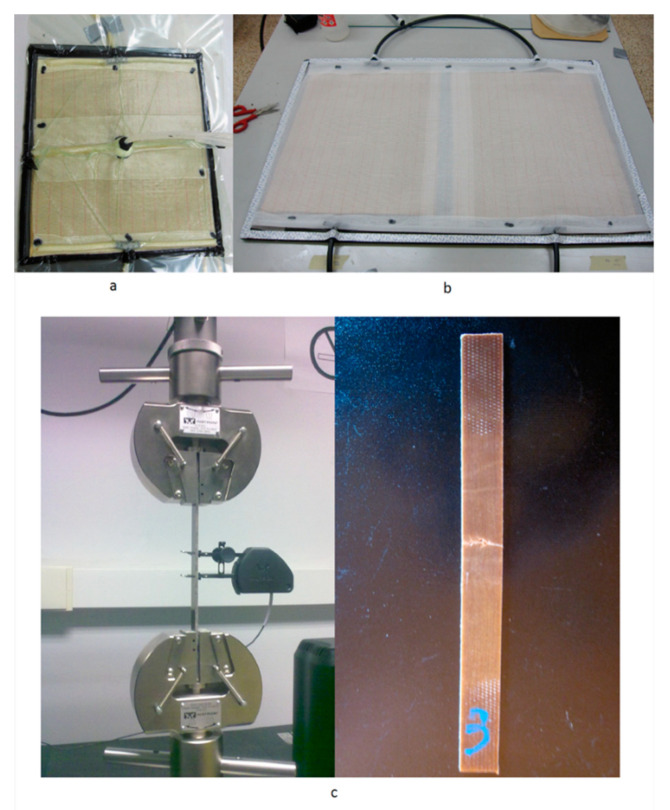 PMC7765312 – materials-13-05720-f001