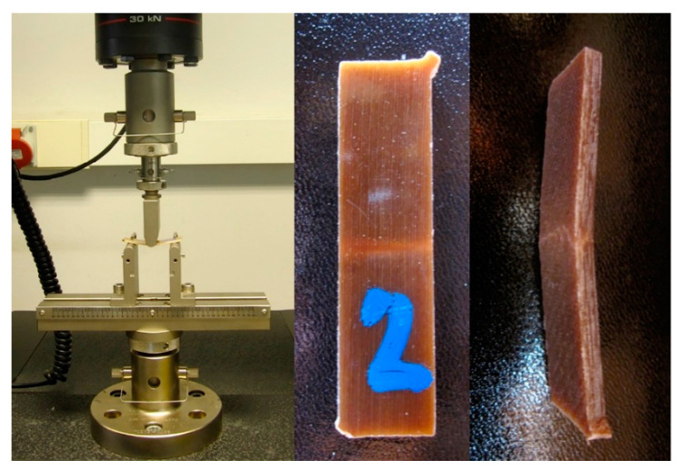 PMC7765312 – materials-13-05720-f002