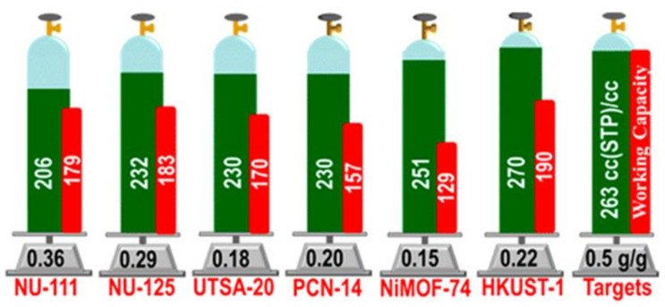 PMC7826725 – materials-14-00310-f003