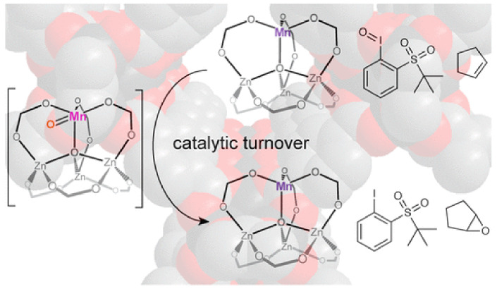 PMC7826725 – materials-14-00310-f005