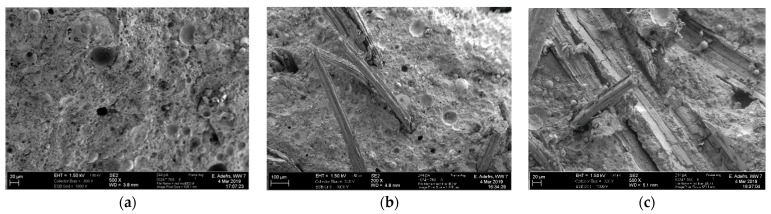 PMC7865735 – materials-14-00511-f005
