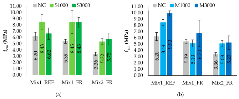 PMC7918846 – materials-14-00882-f012