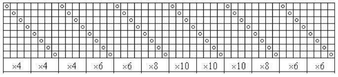 PMC8199177 – materials-14-02860-f001