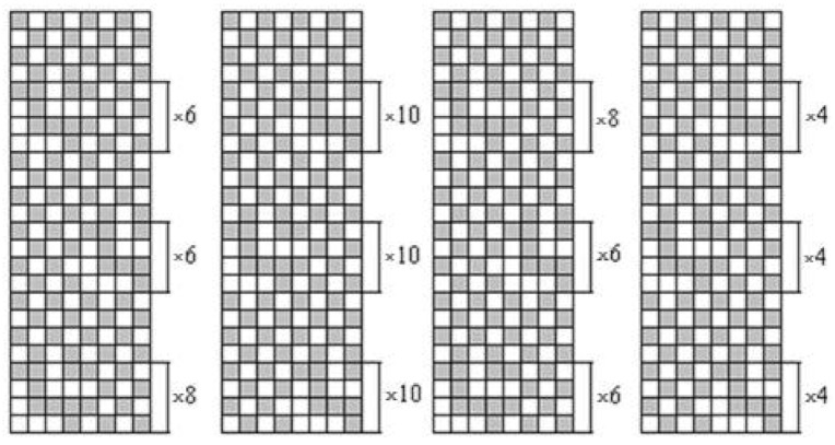 PMC8199177 – materials-14-02860-f002