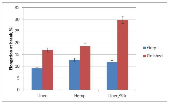 PMC8199177 – materials-14-02860-f010
