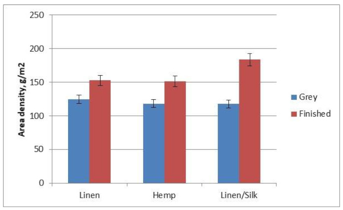 PMC8199177 – materials-14-02860-f011