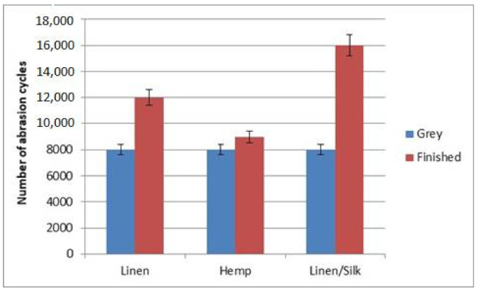 PMC8199177 – materials-14-02860-f012