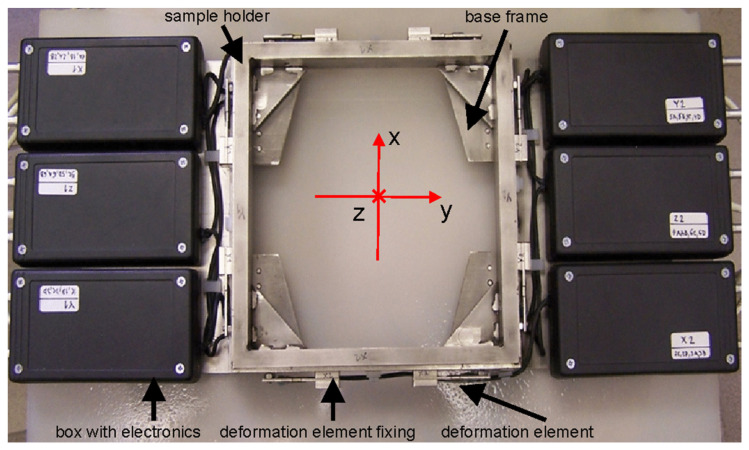 PMC8232815 – materials-14-03309-f001