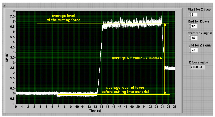 PMC8232815 – materials-14-03309-f004