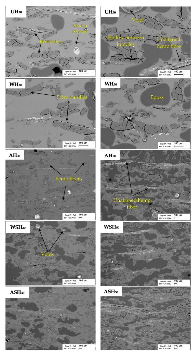 PMC8347027 – materials-14-04332-f005