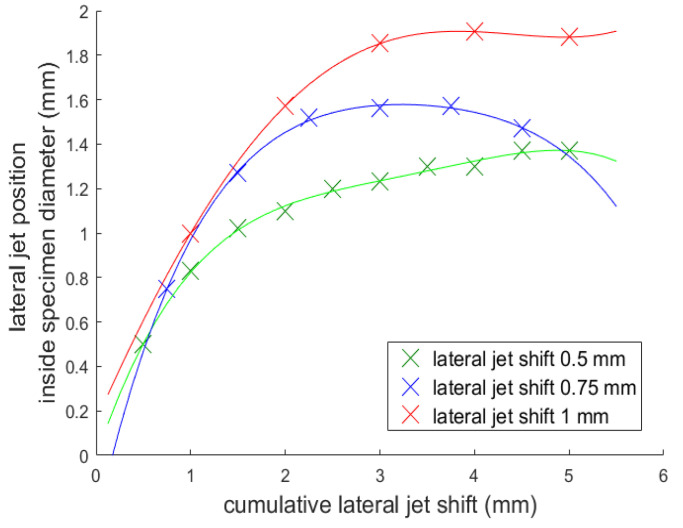 PMC8400128 – materials-14-04389-f008