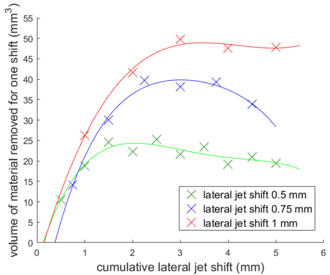PMC8400128 – materials-14-04389-f009