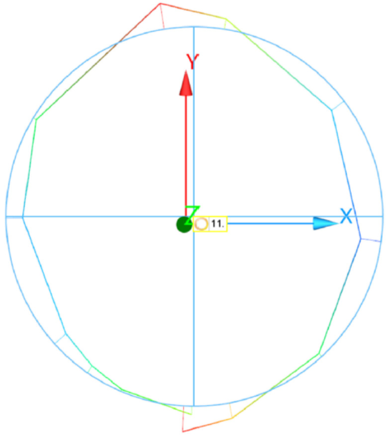 PMC8400128 – materials-14-04389-f011