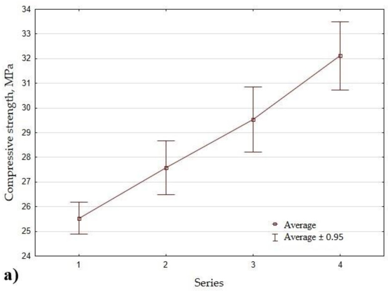 PMC8400706 – materials-14-04580-f008