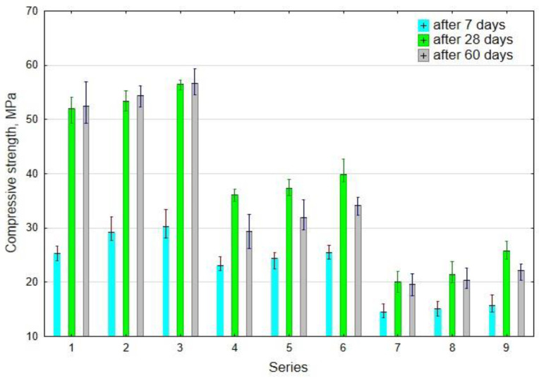 PMC8400706 – materials-14-04580-f009