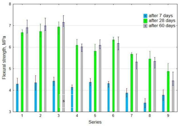 PMC8400706 – materials-14-04580-f010