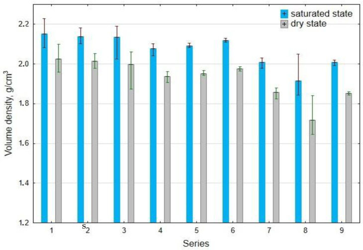 PMC8400706 – materials-14-04580-f012