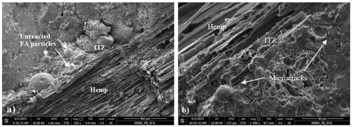 PMC8400706 – materials-14-04580-f015