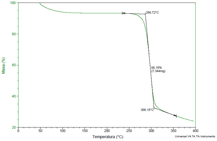 PMC8401945 – materials-14-04734-f006