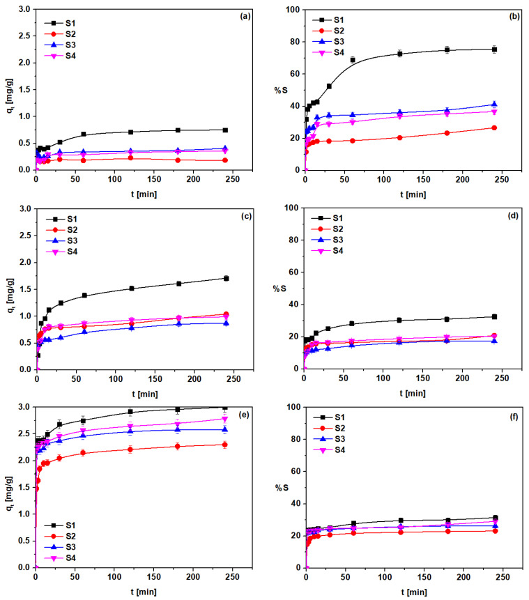 PMC8401945 – materials-14-04734-f012