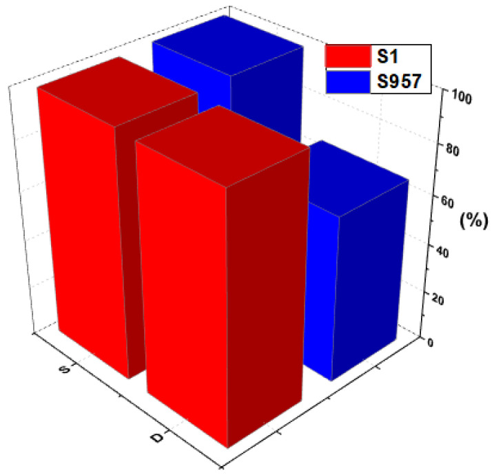 PMC8401945 – materials-14-04734-f014