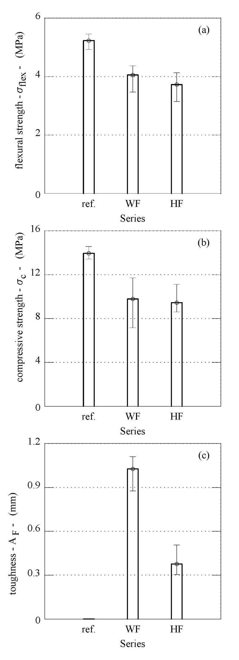 PMC8432728 – materials-14-04830-f007