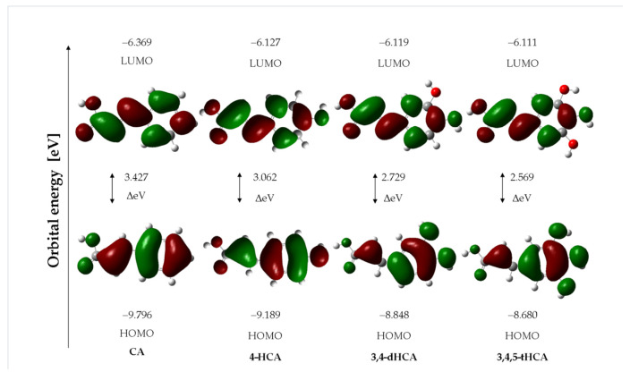 PMC8537339 – materials-14-06098-f004