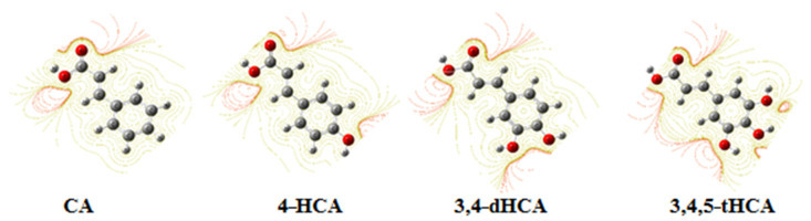 PMC8537339 – materials-14-06098-f005
