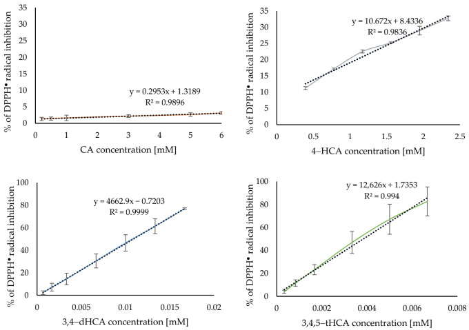 PMC8537339 – materials-14-06098-f007