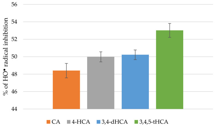 PMC8537339 – materials-14-06098-f008
