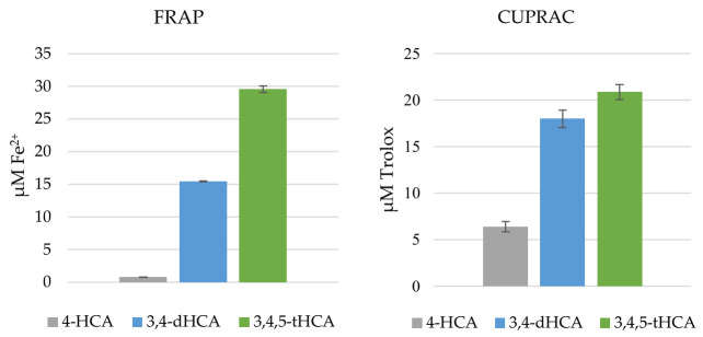 PMC8537339 – materials-14-06098-f009