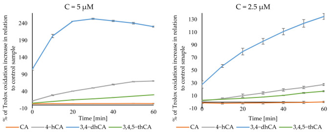PMC8537339 – materials-14-06098-f010