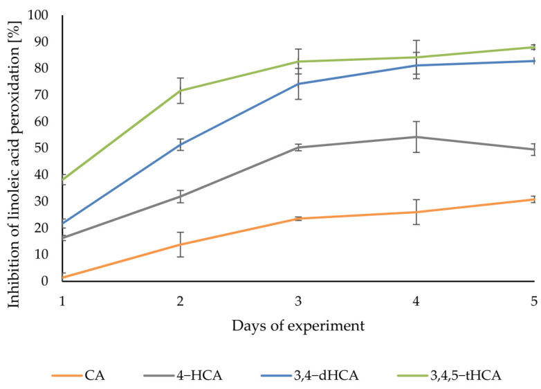 PMC8537339 – materials-14-06098-f011