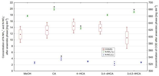 PMC8537339 – materials-14-06098-f012