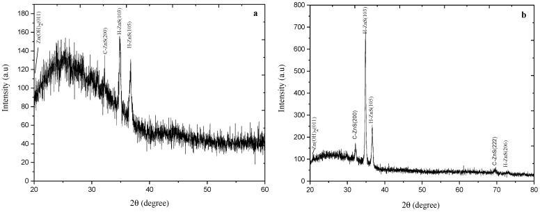PMC8619960 – materials-14-06748-f002