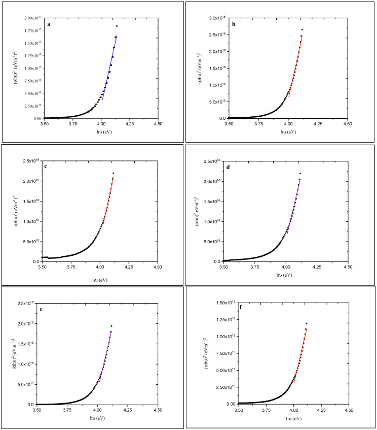 PMC8619960 – materials-14-06748-f007