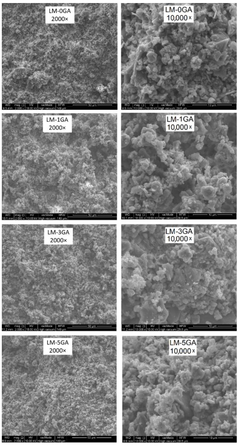 PMC8622448 – materials-14-06775-f004