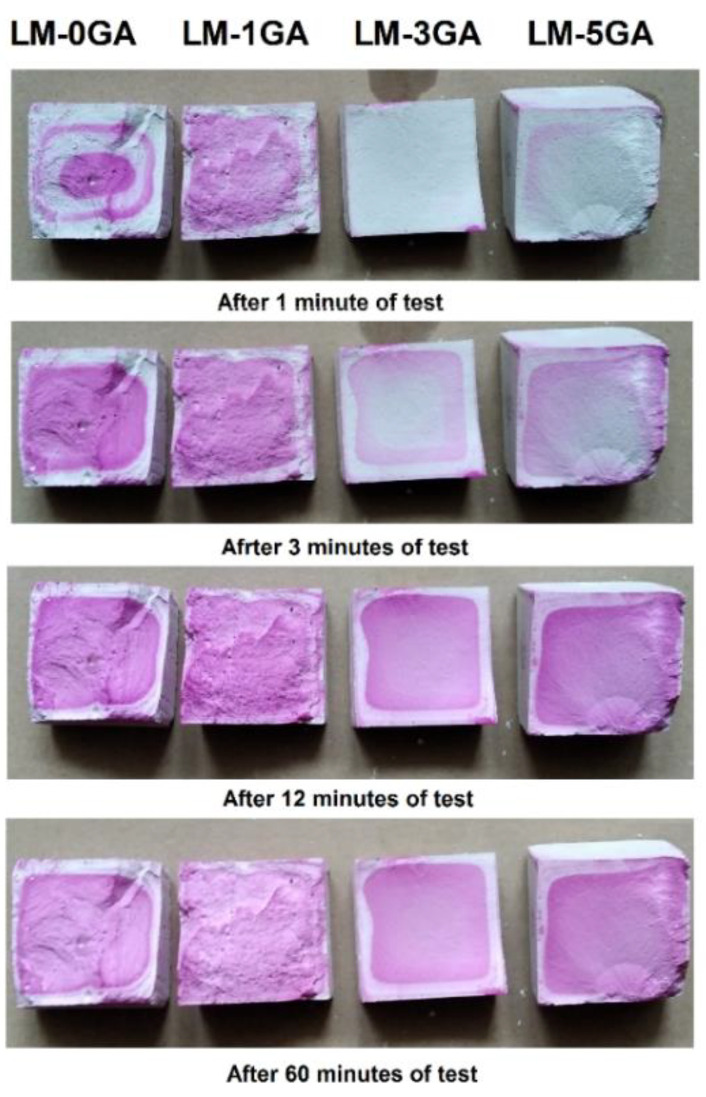 PMC8622448 – materials-14-06775-f011