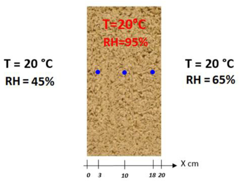PMC8619748 – materials-14-06903-f004