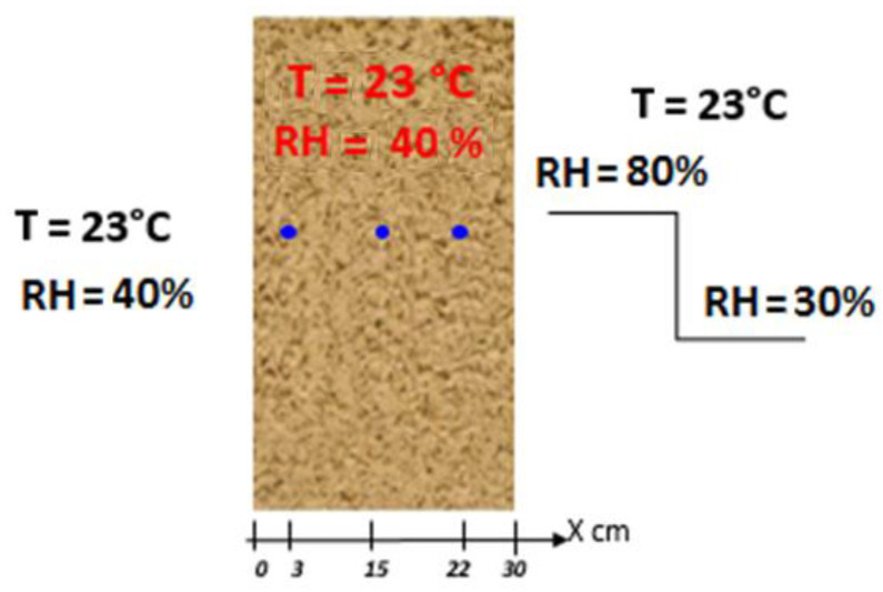 PMC8619748 – materials-14-06903-f006